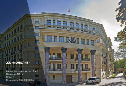 Image for улица Косыгина, 19, Москва, город Москва